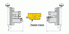 Комплект фрез для профілювання вагонки (11.25/12.35-, 31.25/32.35, 11.36/12.36-, 31.36/32.36)