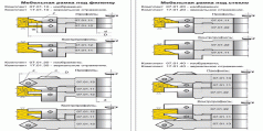 Комплект фрез для виготовлення меблевих фасадів (07.01/02.ХХ, 17.01/02.ХХ)