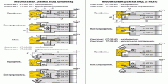 Комплект фрез для виготовлення меблевих фасадів (07.07/08.XX, 17.07/08.XX)