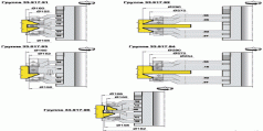 Комплект фрез для профільування стояків та перемичок дверних полотен (33.917.00)