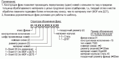 Фрези для торцевої обробки плит, що ламінують (01.15.XX)