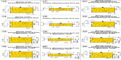 Комплект фрез для профілювання погонажних виробів (тарна дошка, дошка підлоги, рейка обшивальна)