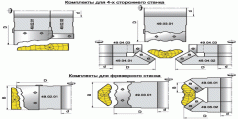 Комплекти фрез для профілювання лиштви та плінтуса (49.02.ХХ - 49.05.ХХ)