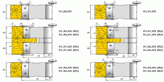 Фрези для вибірки та обробки чверті, пазів та кромок  (01.2X.XX...01.5X.XX 01.XXX.XX)