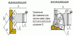Фрези спеціальні для формування кутових поверхонь (02.30.ХХ.X.XXХ.0.XX, 02.31.ХХ.X.XXХ.0.XX, 02.XX.ХХ.X.XXХ.Х.XX)