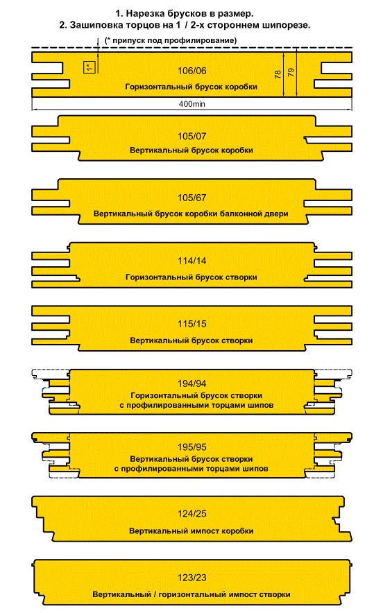 Иберус Киев