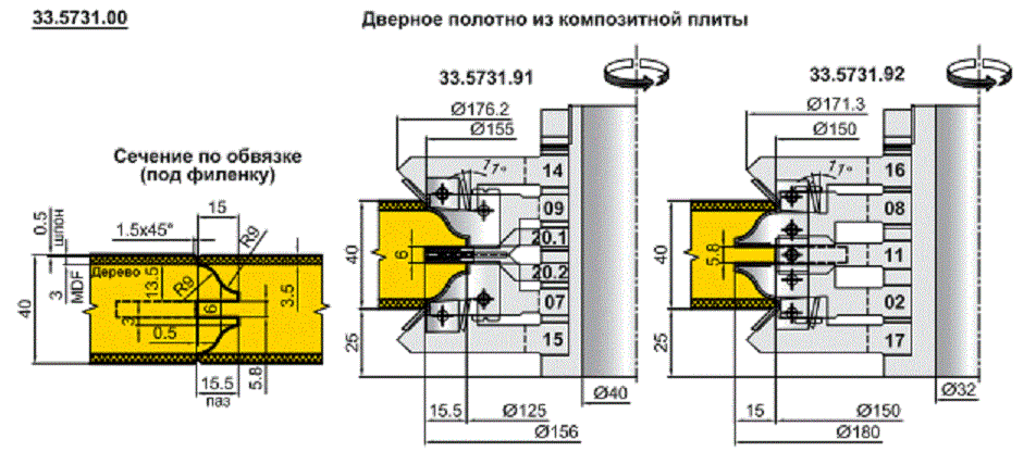 Иберус Киев