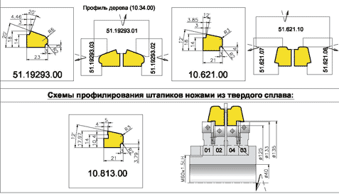 Иберус Киев