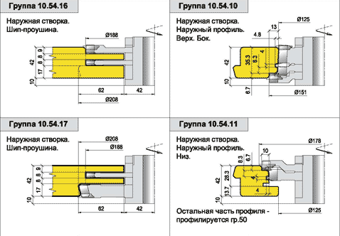 Иберус Киев