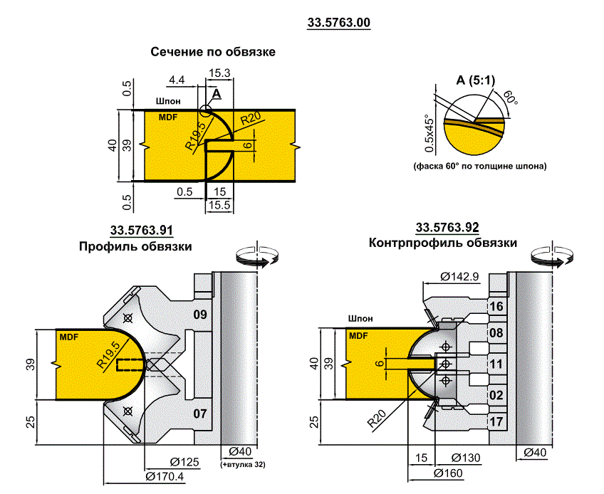 Иберус Киев