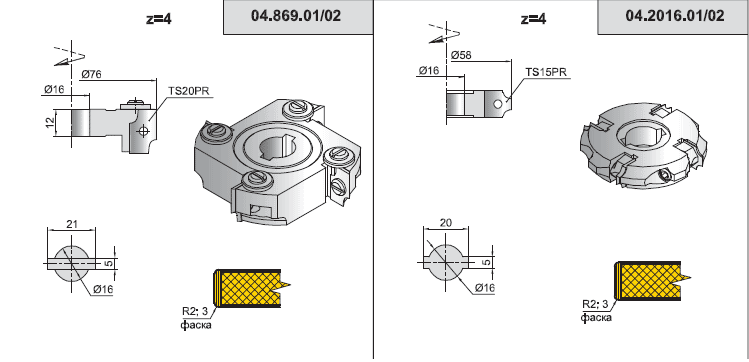 Иберус Киев