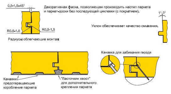 Иберус Киев