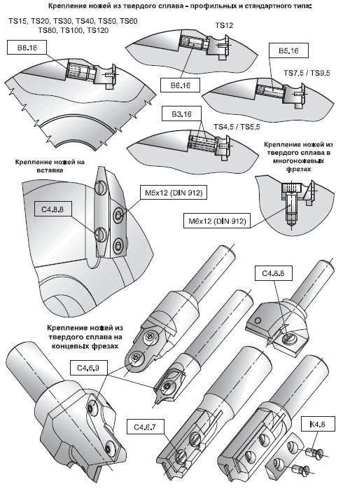 Иберус Киев