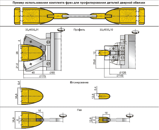 Иберус Киев
